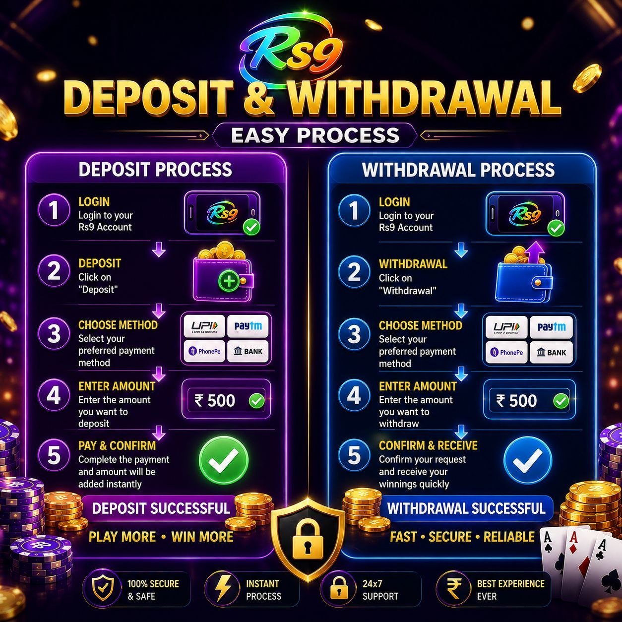 RS9 Download APK 2026 featuring RS9 App dashboard, RS9 Cricket stadium, IPL trophy, fantasy sport leaderboard, smartphone interface, gold coins, modern blue neon background, RS9 11 game.